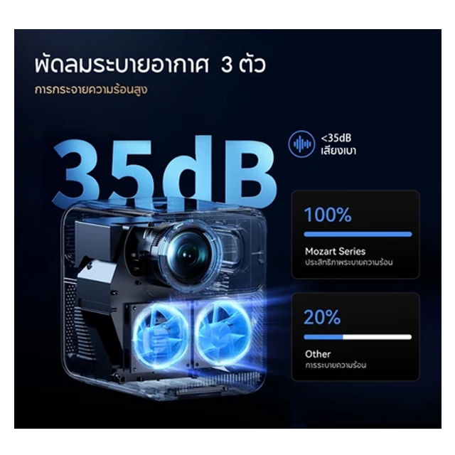 โปรเจคเตอร์ ขนาดพกพา รุ่น Mozart 1 Pro 3