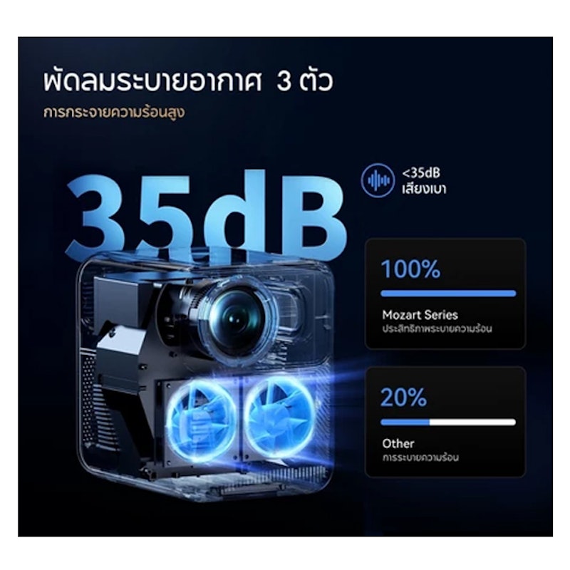 โปรเจคเตอร์ ขนาดพกพา รุ่น Mozart 1 Pro 3