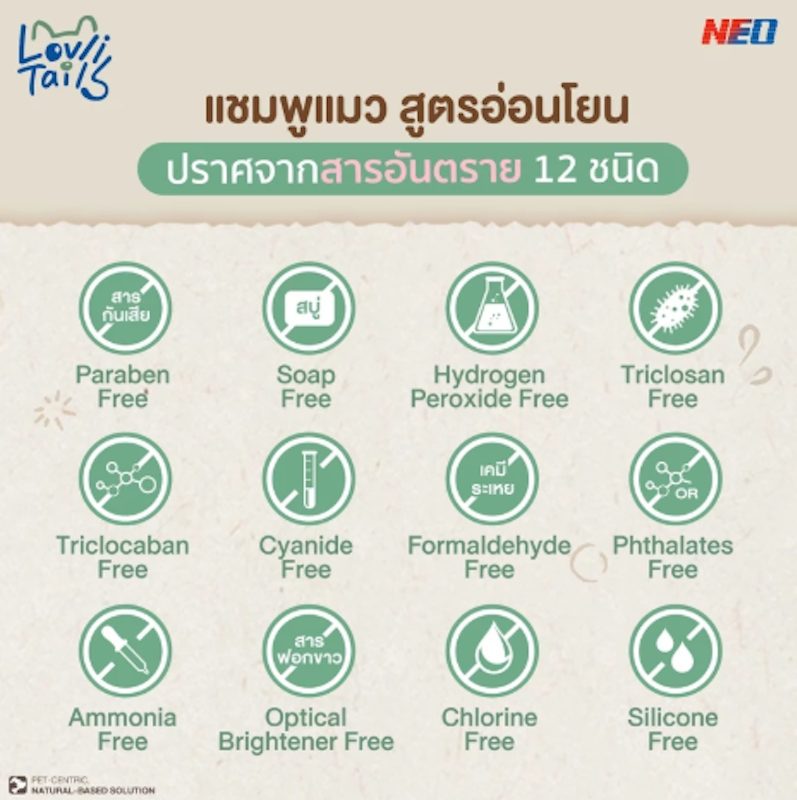 แชมพูแมว สูตรอ่อนโยน 100% 3