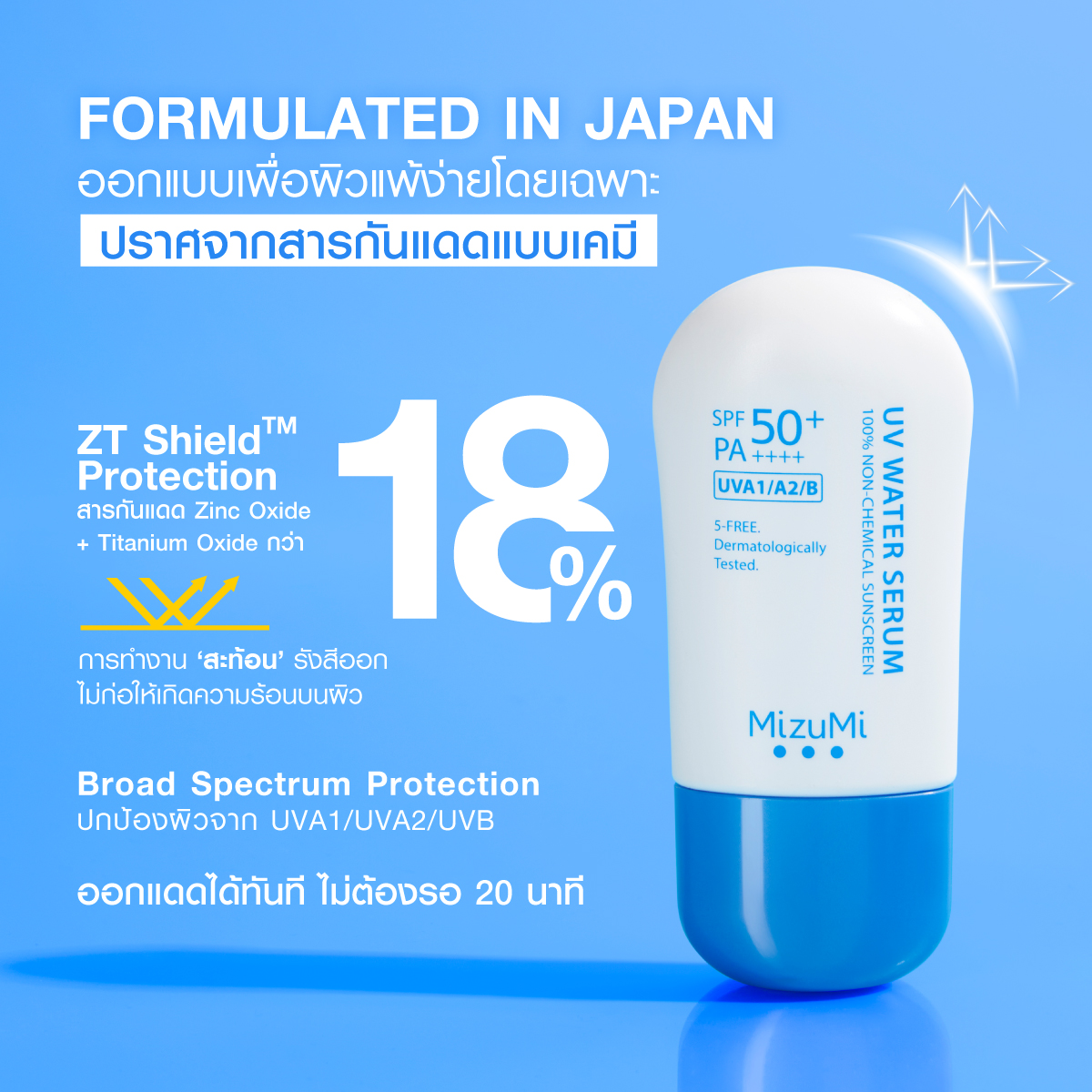 UV Water Serum 3