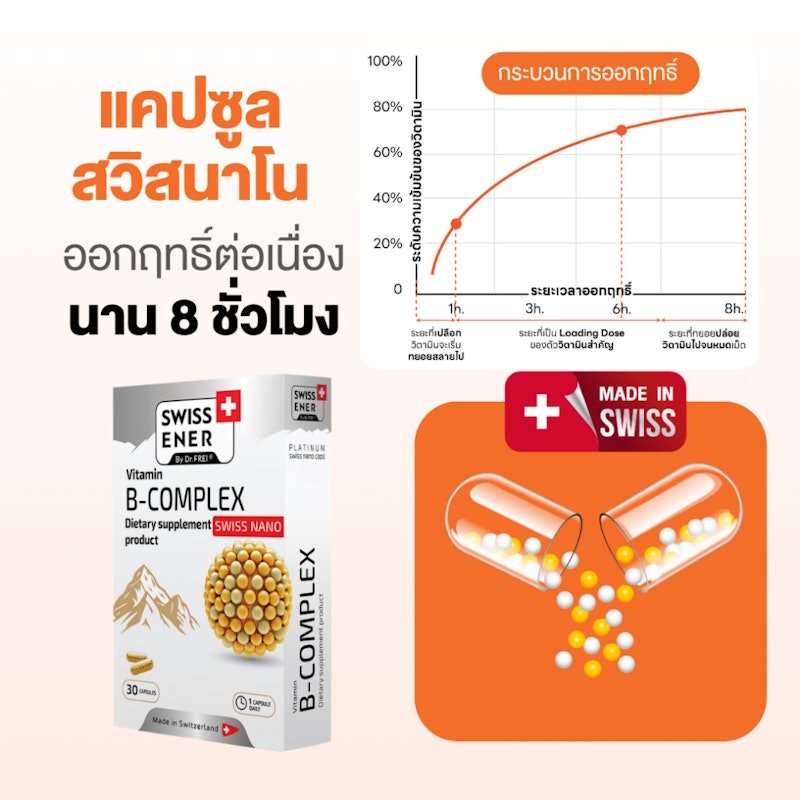 Vitamin B-complex 3