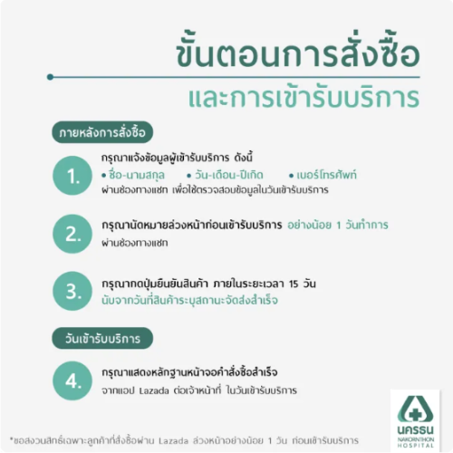 โปรแกรมฉีดโบท็อกซ์ 3