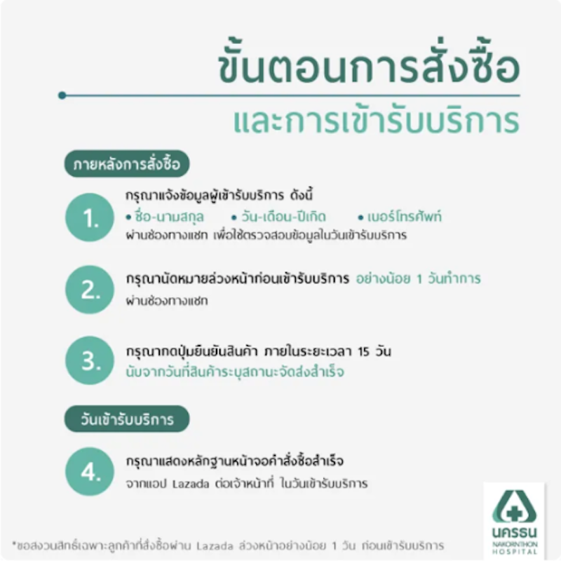 โปรแกรมฉีดโบท็อกซ์ 3