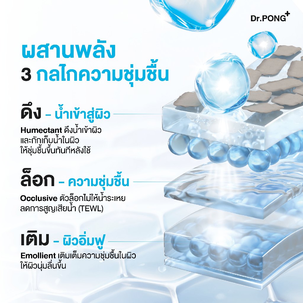 ครีมแก้ผิวแห้งลอก U9.9 RENEWAL CREAM 3
