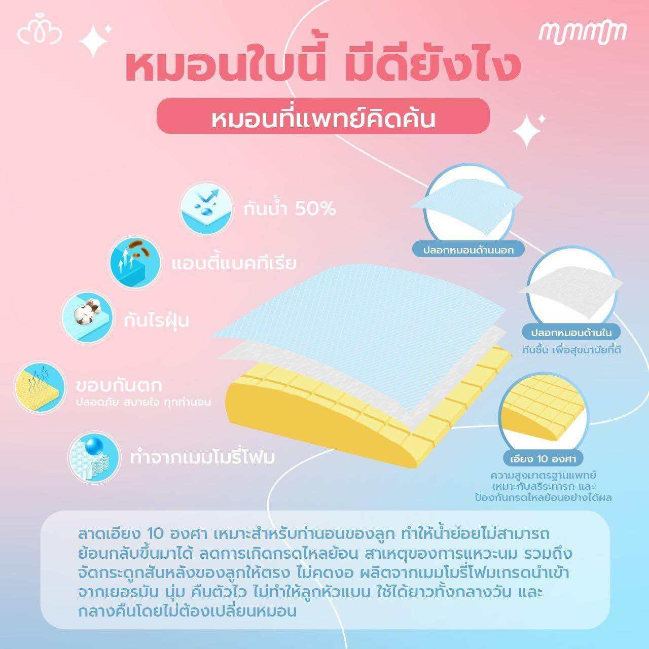 หมอนกันกรดไหลย้อน รุ่น Mini 3