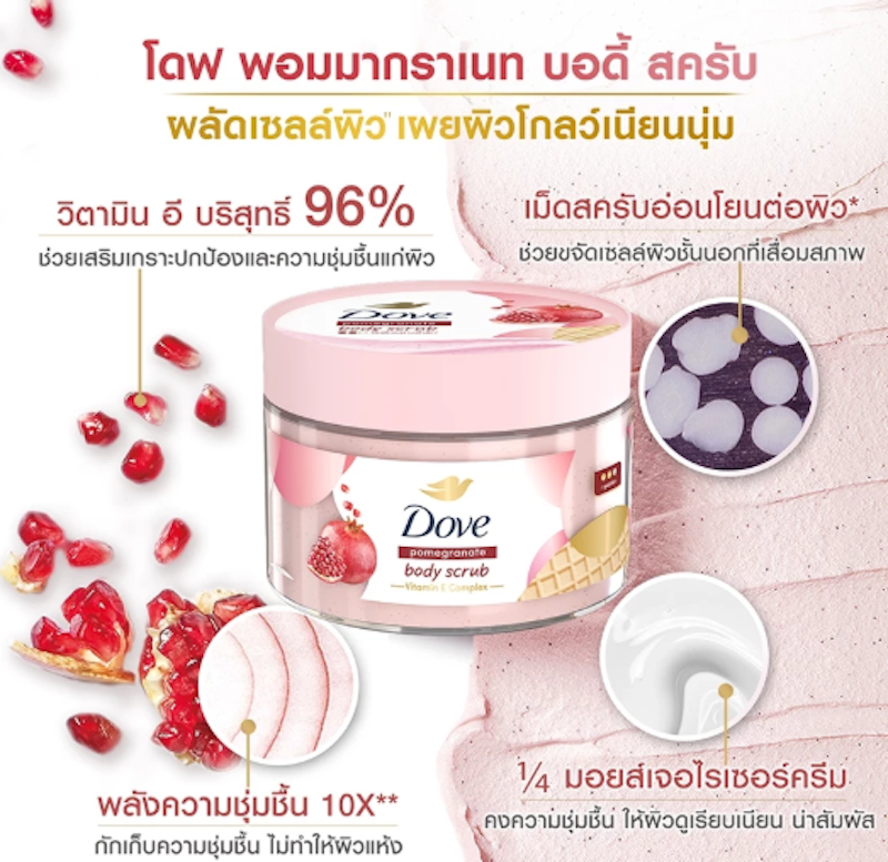 Body Scrub Ice Cream 2