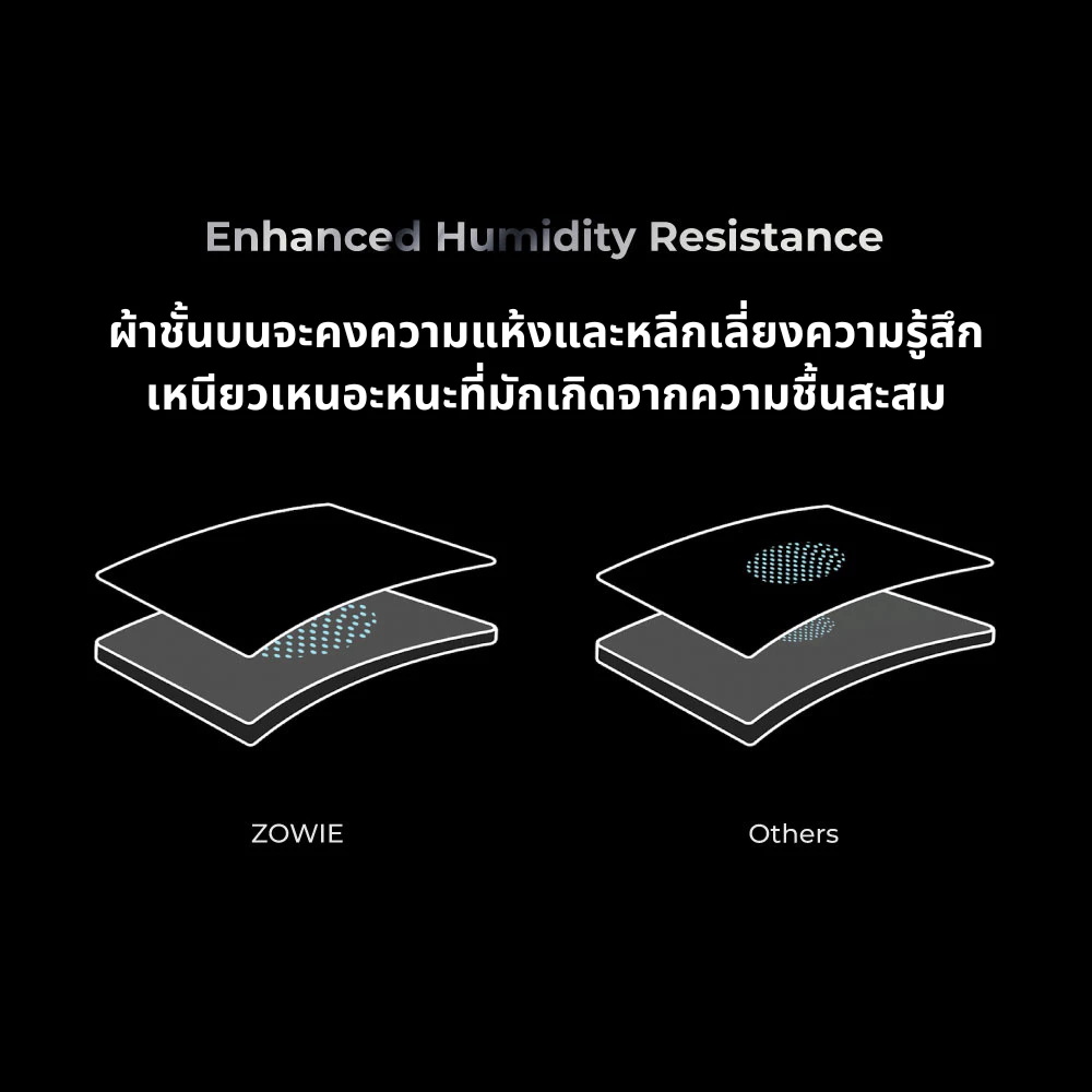 II Esports Gaming Mouse Pad 3