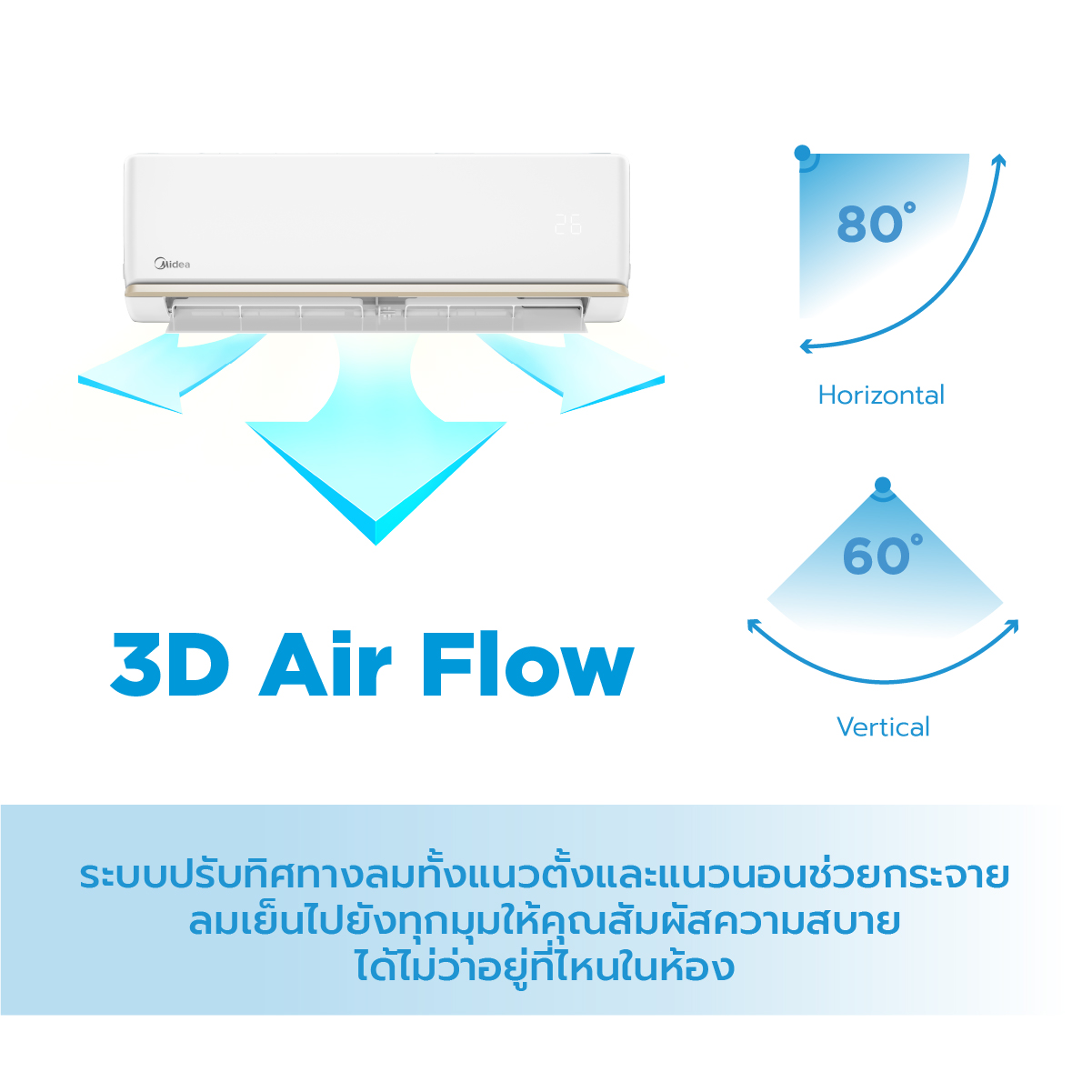 แอร์ Fixed Speed 18000BTU รุ่น Tornado EASY 2