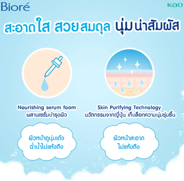 Skin Caring Facial Foam  Pure Perfect 3