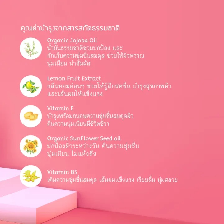  Story of Happiness Forever Bright Body Cologne Spray 3