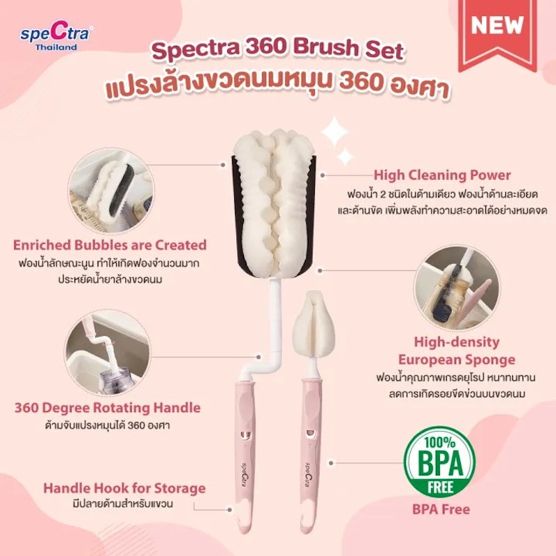 แปรงล้างขวดนมหมุนได้ 360 องศา 3
