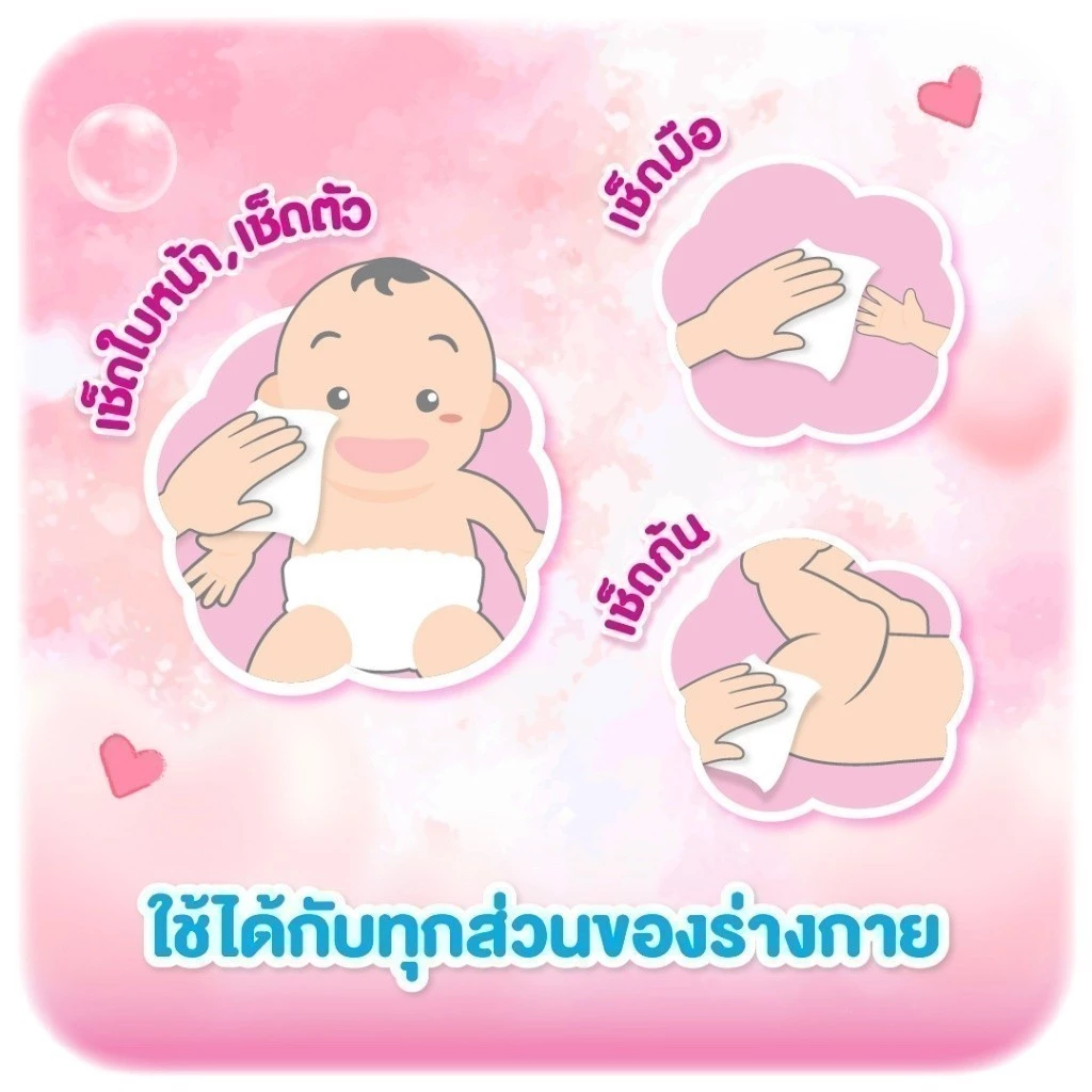 ทิชชู่เปียกทารก Wipes Save & Care 2