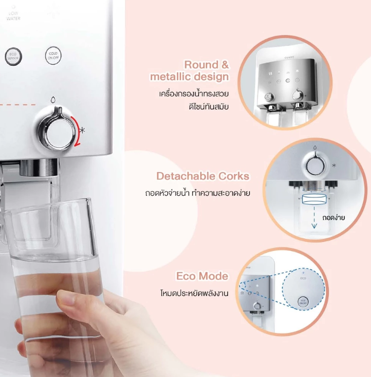 เครื่องกรองน้ำ รุ่น Neo Plus 3