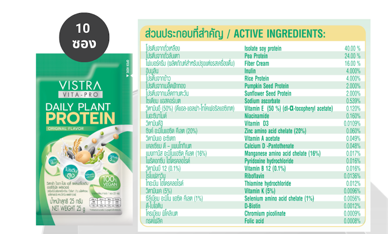 Sports Whey Protein Plus 3