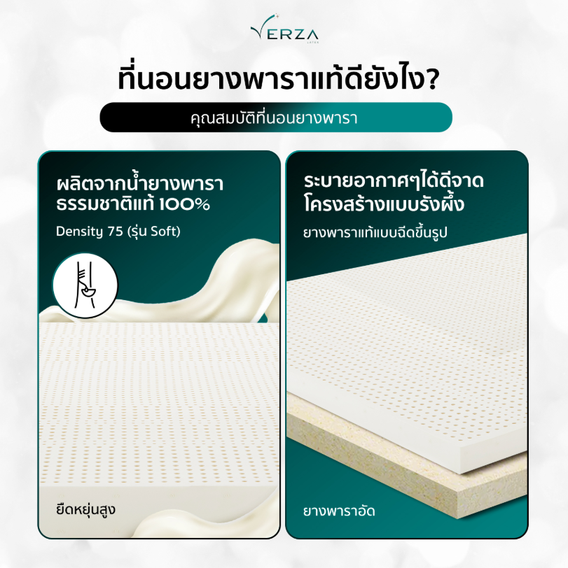 ที่นอนพ็อกเก็ตสปริง รุ่น Hamilton 2