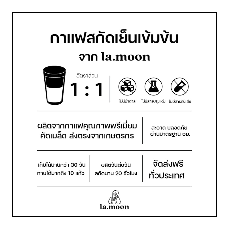 Cold Brew Concentrate Original 3