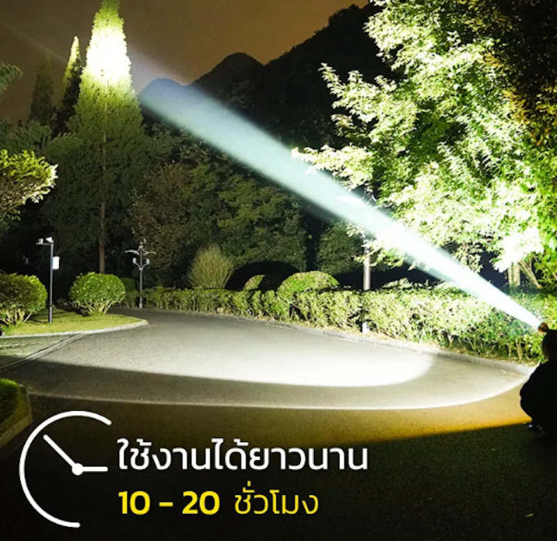 ไฟคาดหัว Head Lamp 2