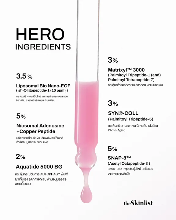 Advanced Biogf Peptide Youth Serum 3