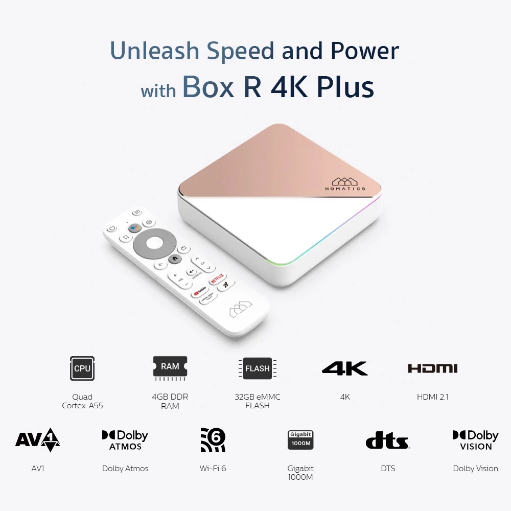 Box R 4K Plus 2