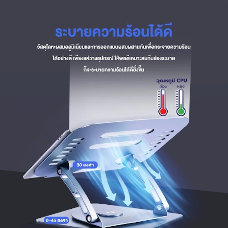 แท่นวางแท็บเล็ต 3
