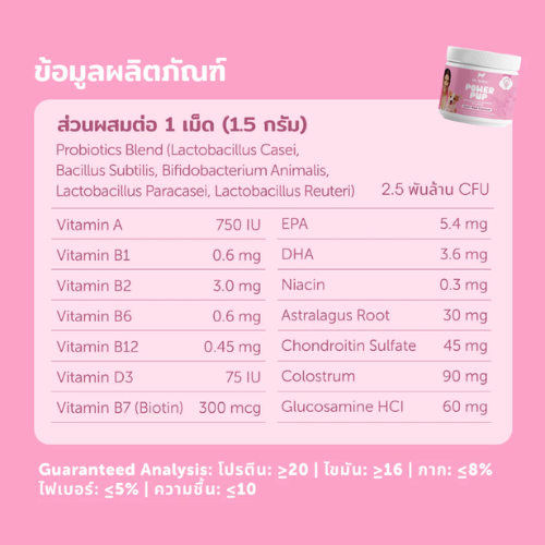 Power Pup อาหารเสริมสำหรับลูกสุนัข สูตรนมแพะ 3