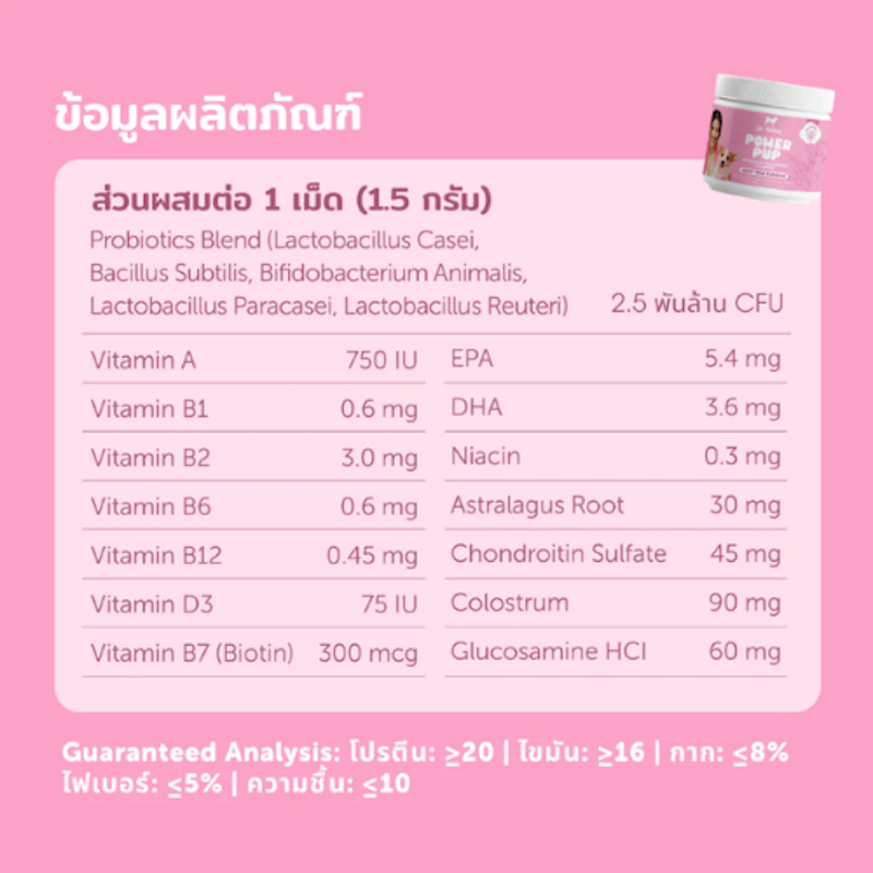 Power Pup อาหารเสริมสำหรับลูกสุนัข สูตรนมแพะ 3