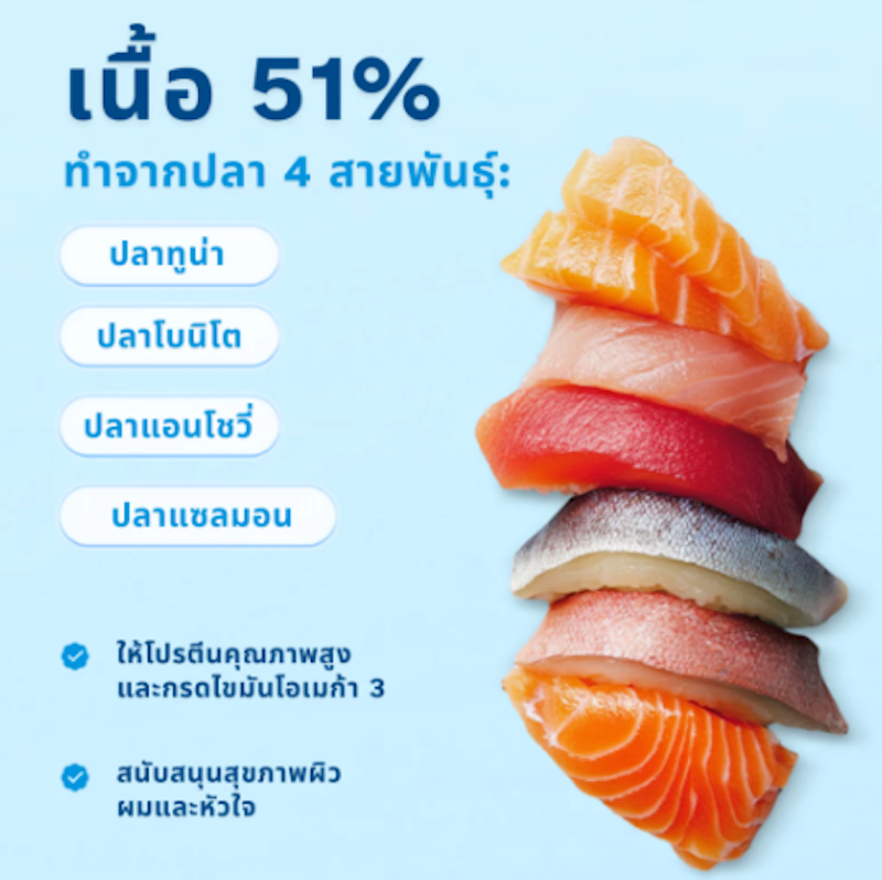 อาหารแมว Holistic Premium T3 3