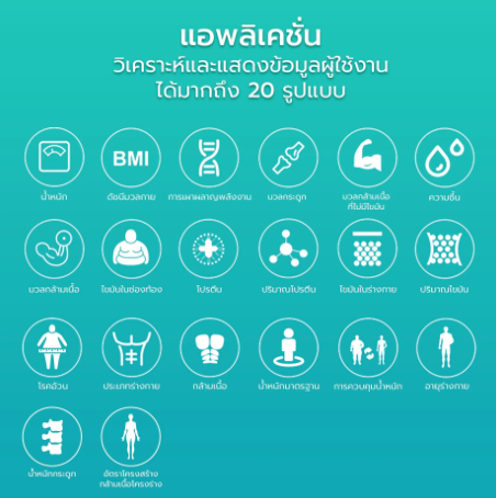 Smart Weight Scale  2