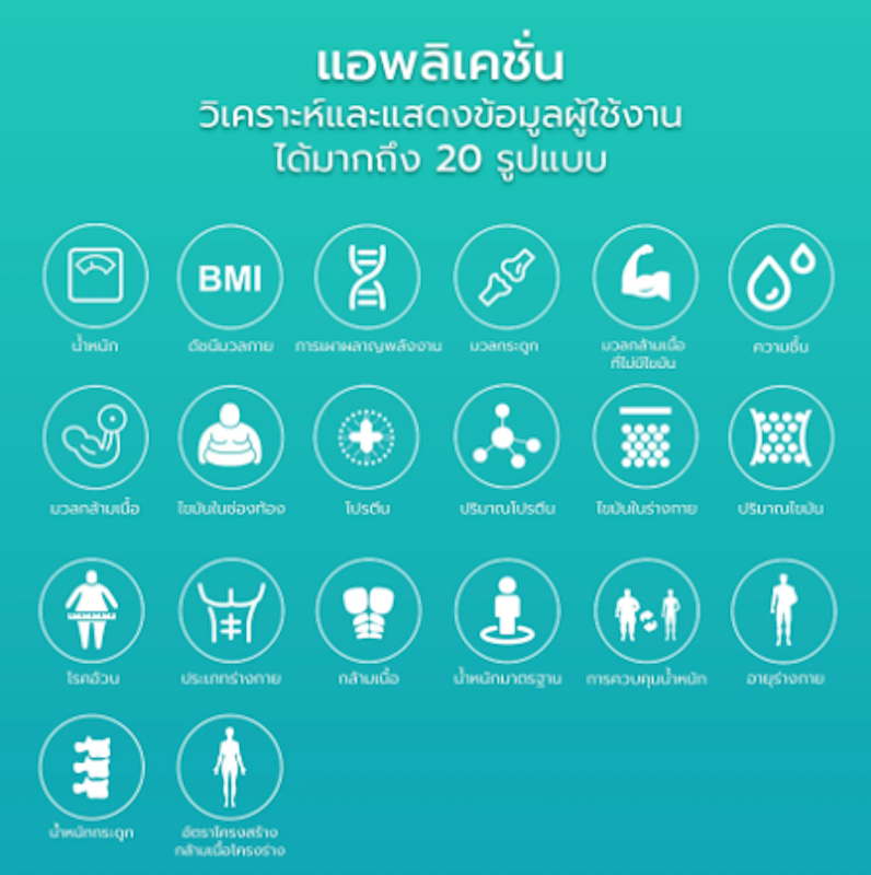 Smart Weight Scale 2