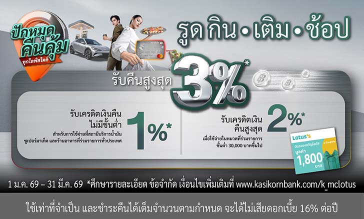 บัตรเครดิต Titanium 2