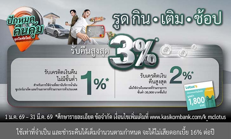 บัตรเครดิต Titanium 2