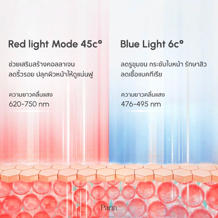 เครื่องนวดหน้า Skin Glow Treatment 3