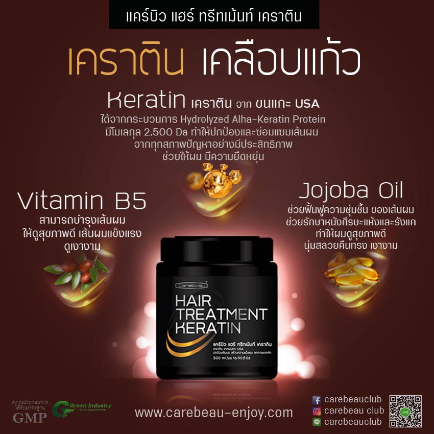 Hair Treatment Keratin  2