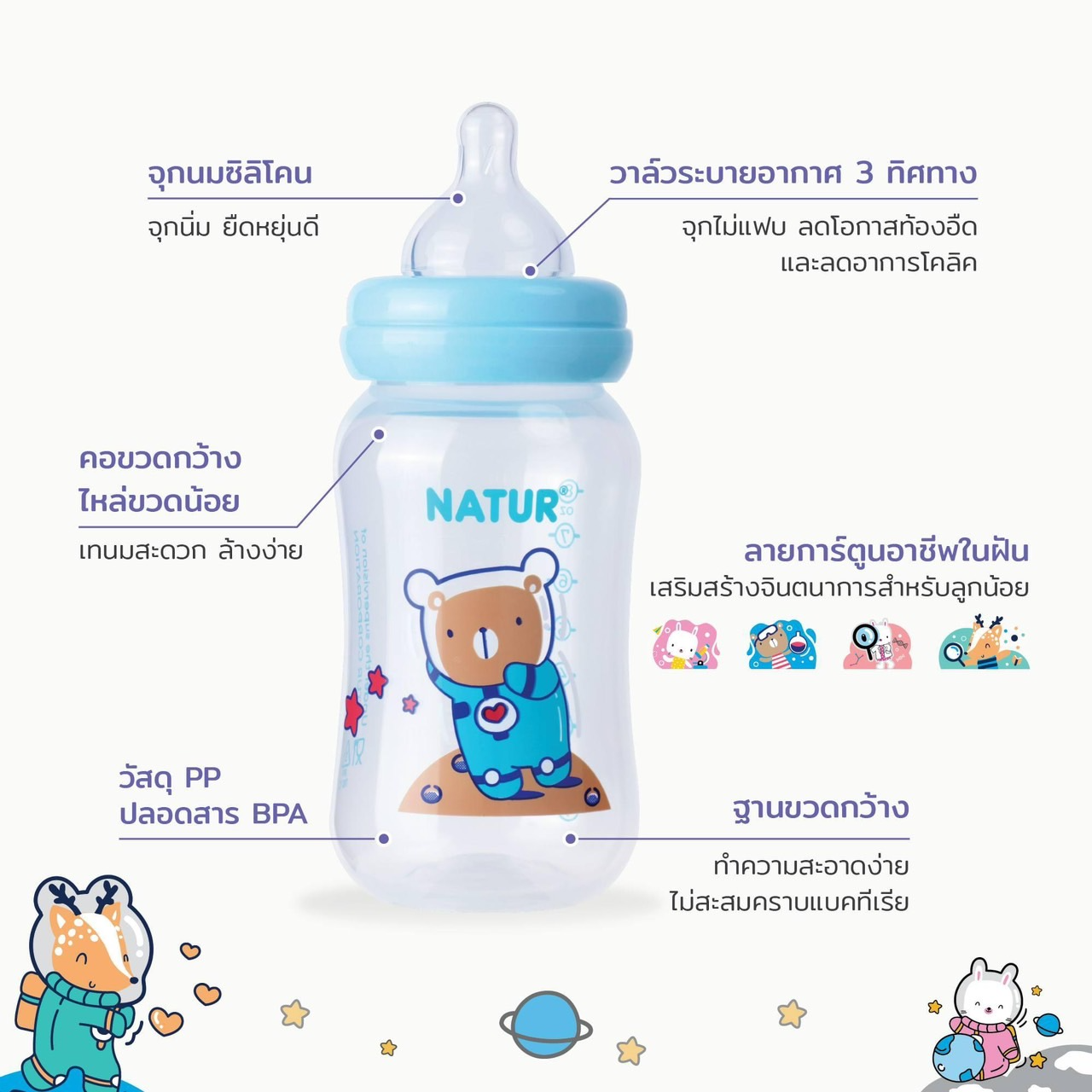 ขวดนมคอกว้าง PP 2