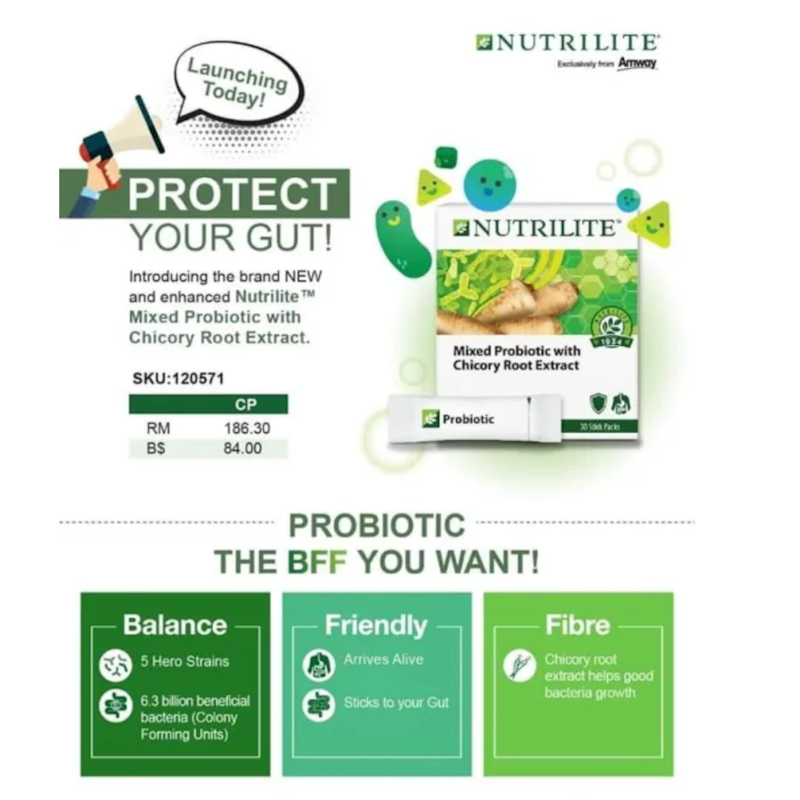 Mixed Probiotic with Chicory Root Extract โพรไบโอติก 2
