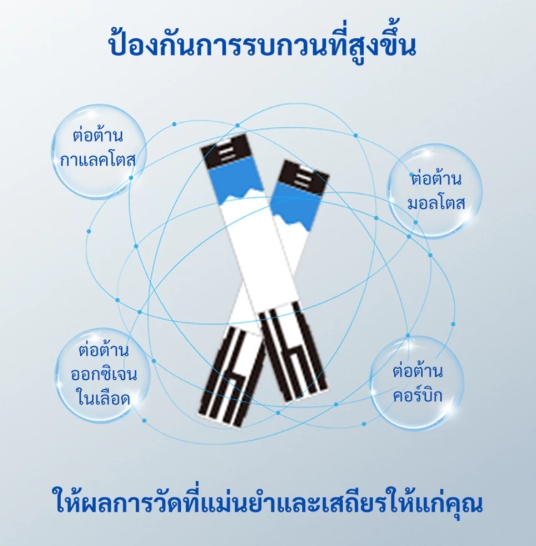 เครื่องตรวจน้ำตาลในเลือด รุ่น Safe AQ UG 2 in 1 3