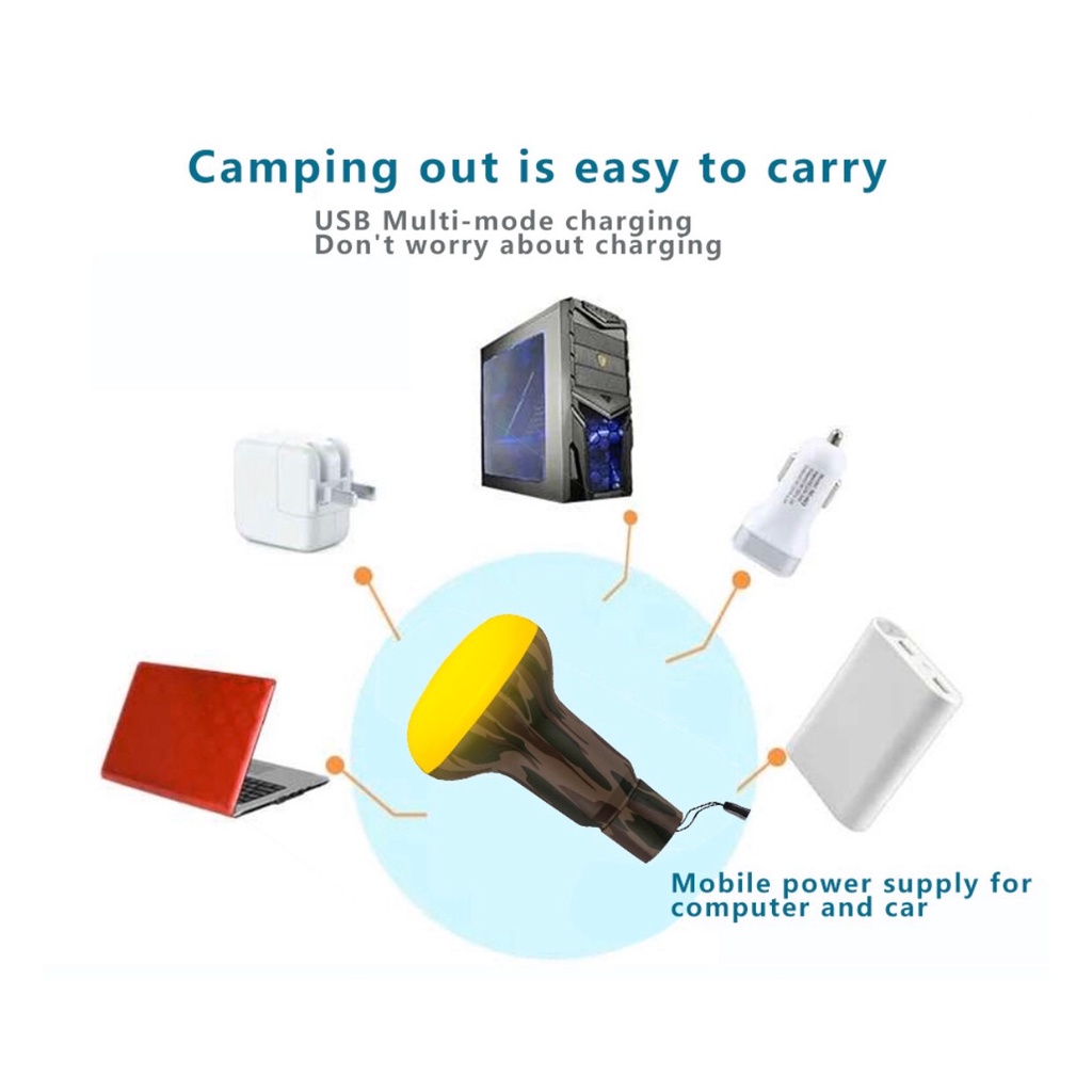 หลอดแอลอีดี Carry USB Anti-Mosquito 3
