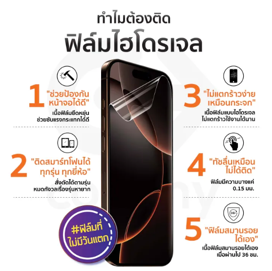 ฟิล์มกันรอยไฮโดรเจล 3