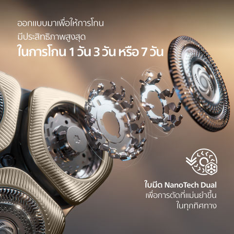 เครื่องโกนหนวดไฟฟ้า 2