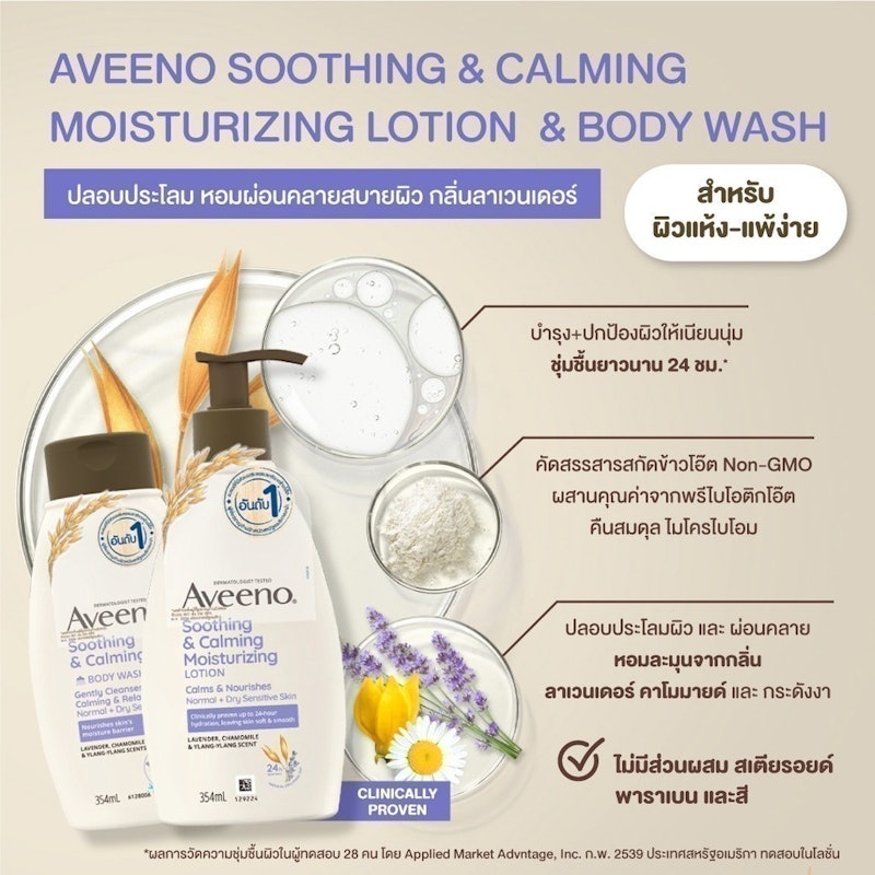 ครีมอาบน้ำ Soothing & Calming Body Wash 3