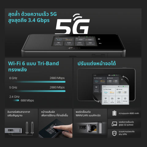 5G Pocket WiFi 3