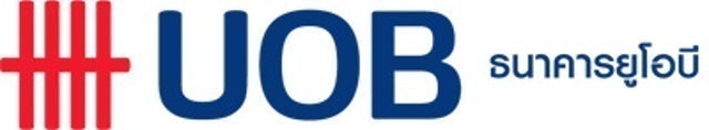 สินเชื่อคอนโด : UOB Home Loan 1