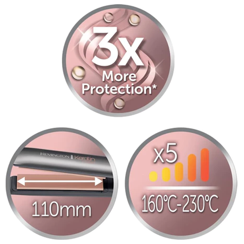 เครื่องหนีบผม Keratin Protect Intelligent 3