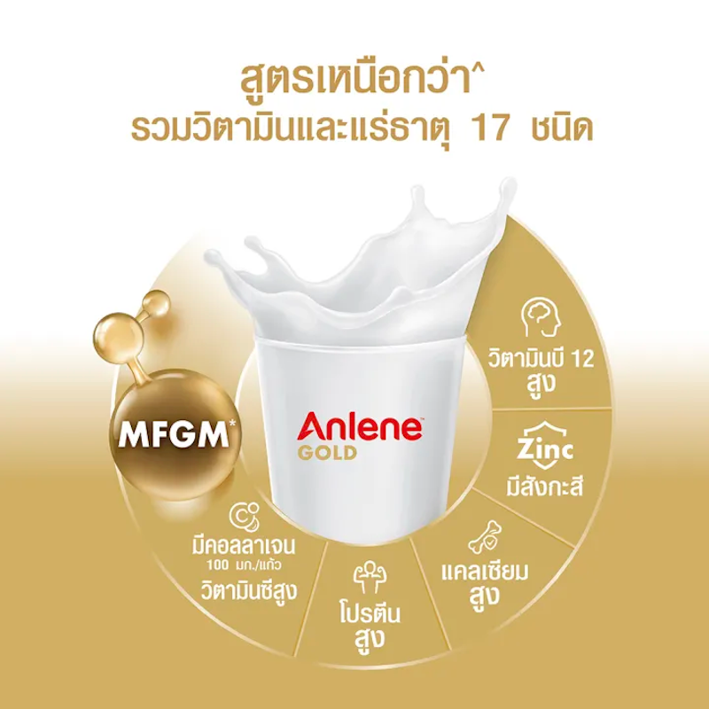 นมผงไขมันต่ำ แคลเซียมสูงแบบชง รสจืด Milk Powder Low Fat High Calcium Unsweetened 2