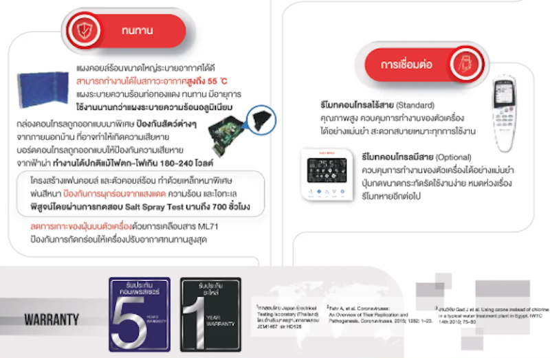 แอร์แขวนระบบอินเวอร์เตอร์ รุ่น Sure Inverter SSU R32 13901 BTU 3