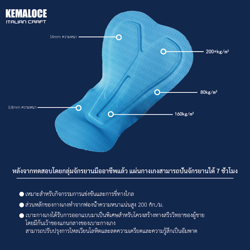 กางเกงปั่นจักรยาน 5D Gel 3