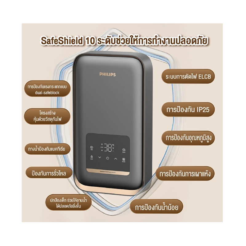 เครื่องทำน้ำอุ่น 2