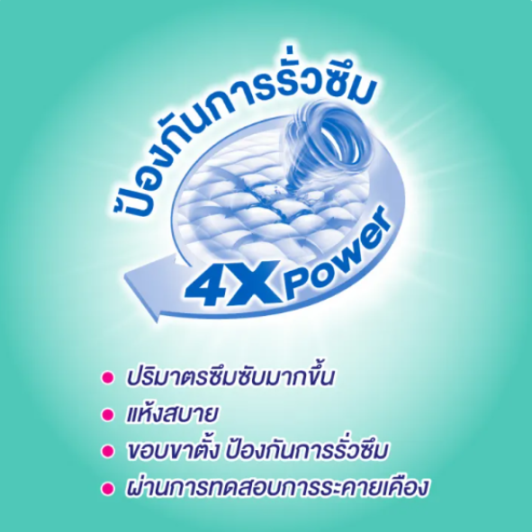 ผ้าอ้อมผู้ใหญ่แบบเทป เซอร์เทนตี้ อีซี่เทป 2