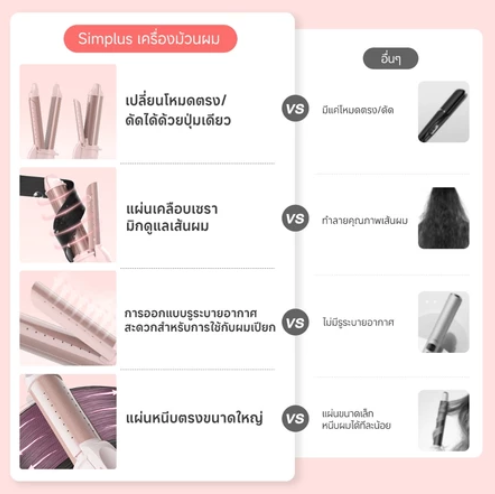 เครื่องม้วนผม 2-in-1 Hair Irons & Wands 3