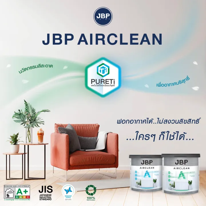 สีทาภายใน Airclean Acrylic Emulsion 2